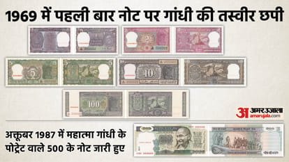 AAP wants Lakshmi-Ganesh on currency:  Who decides design of rupee notes