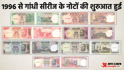 AAP wants Lakshmi-Ganesh on currency:  Who decides design of rupee notes