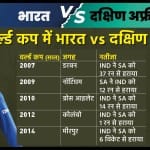 टी20 विश्व कप में दक्षिण अफ्रीका के खिलाफ भारत का प्रदर्शन