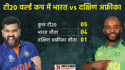 T20 World Cup 2022 IND vs SA, PAK vs NED and BAN vs ZIM Match preview, stats and head to head records