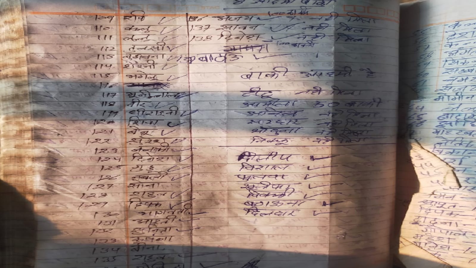 UP News: Religious conversion case in Meerut, shocking revelations after arrest of women