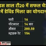 भारत बनाम दक्षिण अफ्रीका