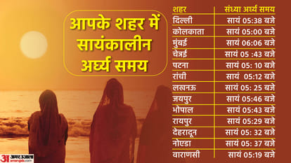Chhath Puja 2022 Today women will offer arghya to the setting sun, decoration of ponds