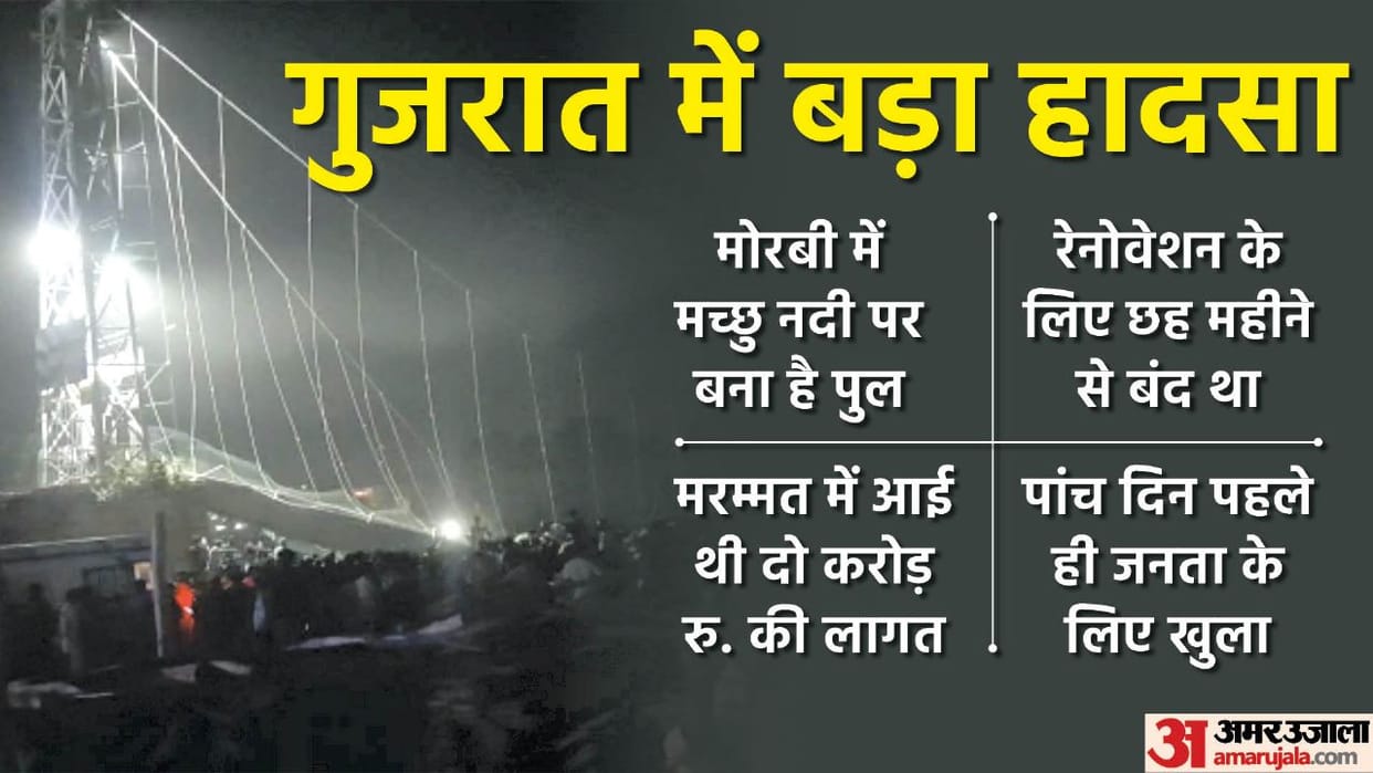 142 years old was swing bridge built on Machhu river in Morbi  know everything