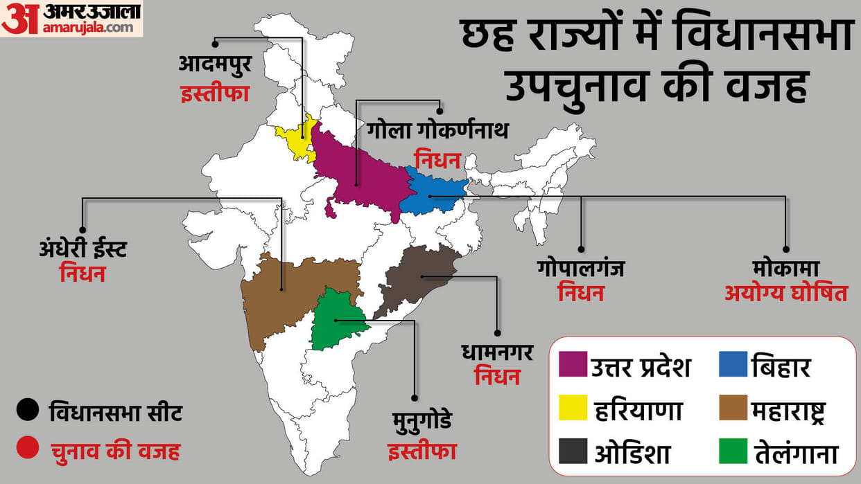 Explainer: Why seven Assembly Seats going on by-polls in six States