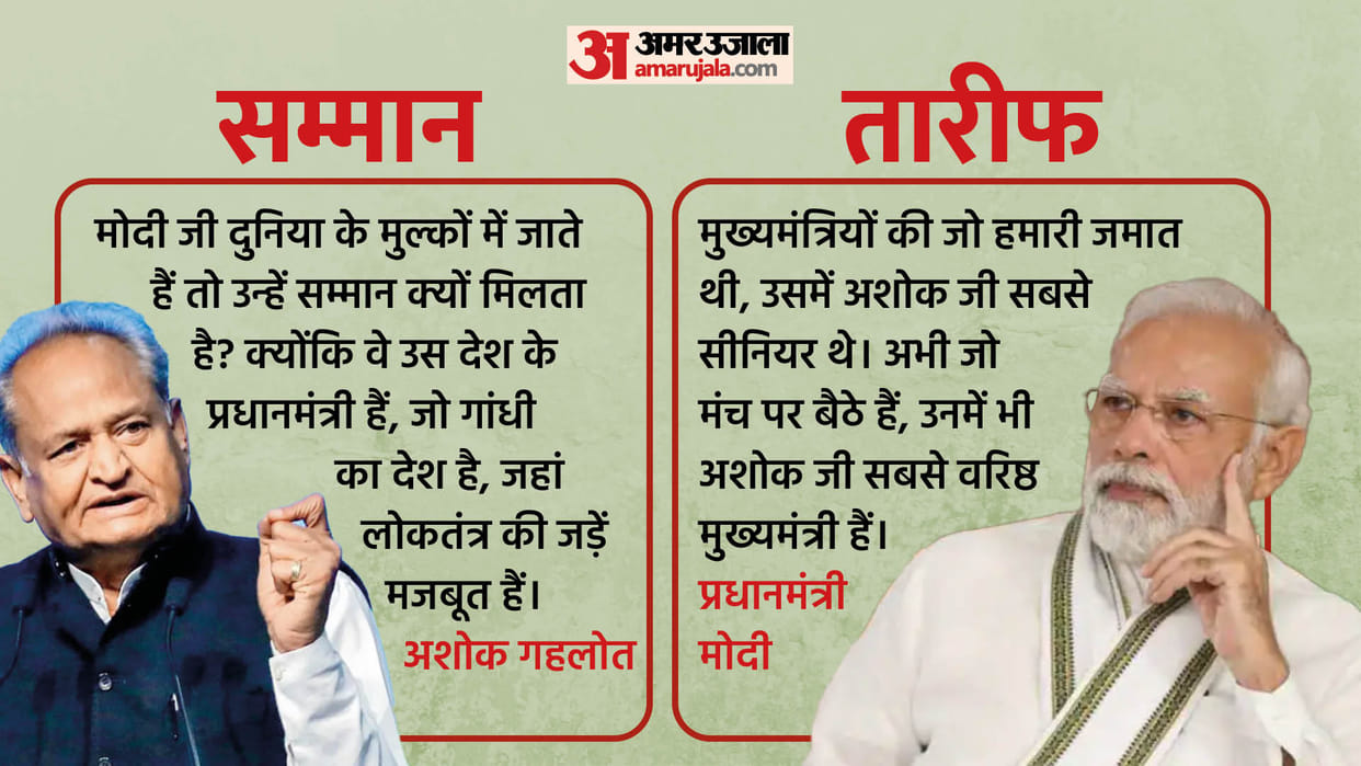 CM Ashok Gehlot told why PM Modi is respected abroad