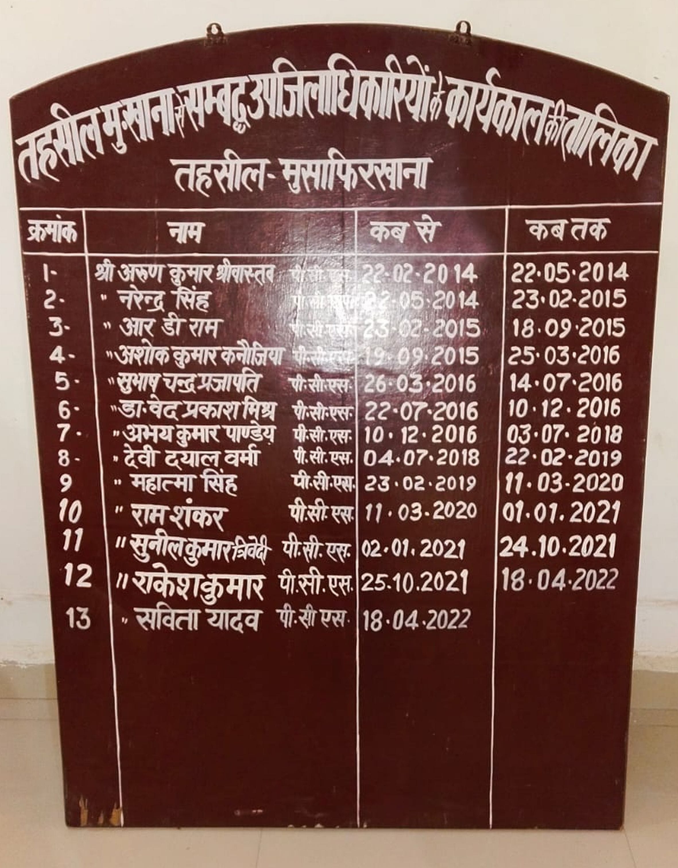 Seven sdm on radar in NHAI road compensastion scheme