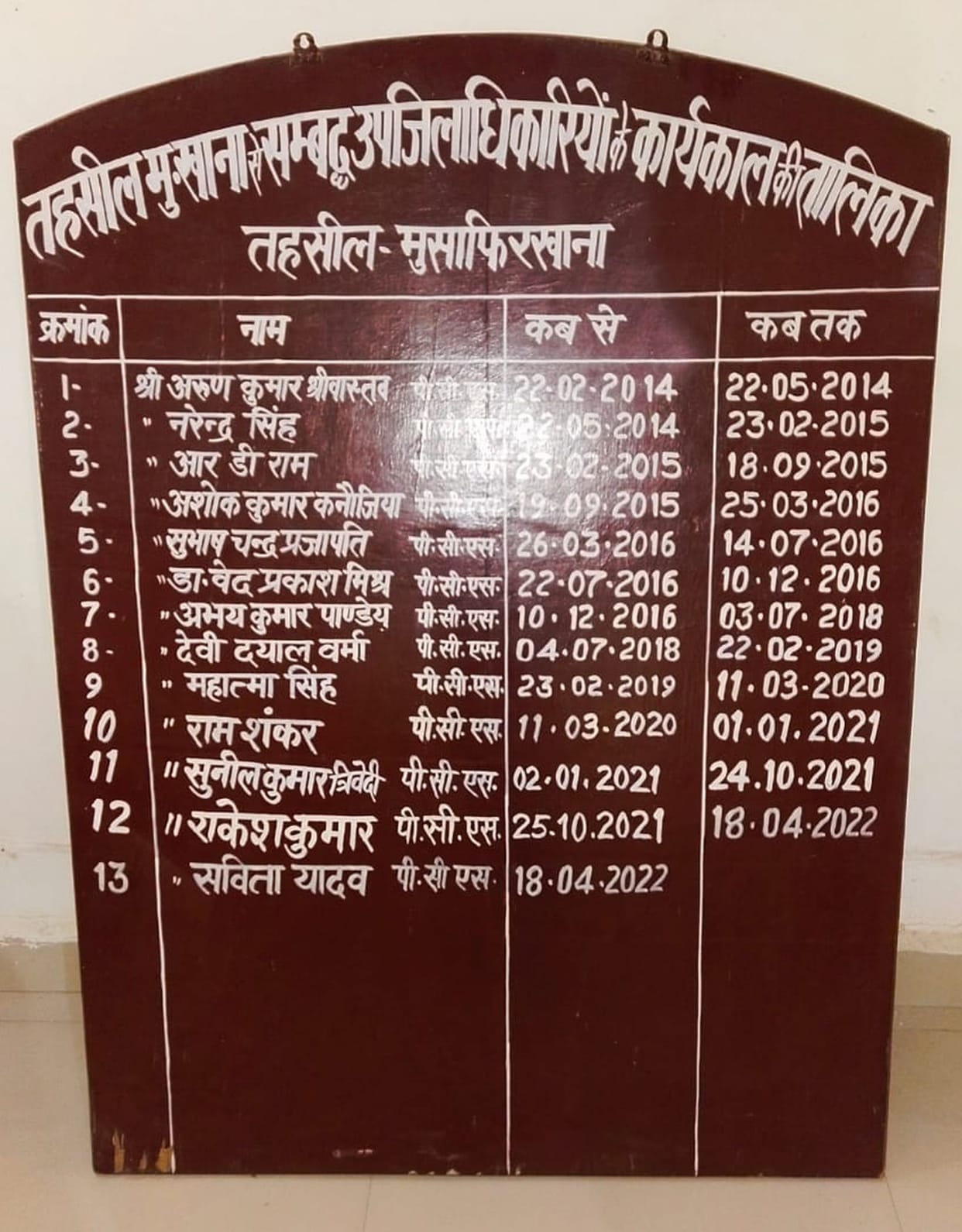 Seven sdm on radar in NHAI road compensastion scheme