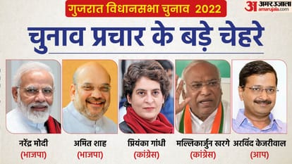 Gujarat election 2022: EC announces election schedule