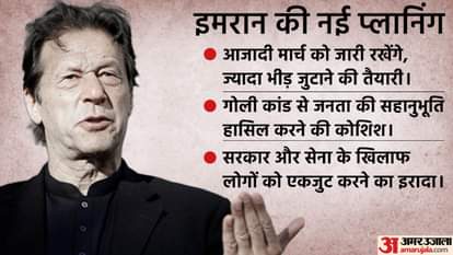 इमरान खान