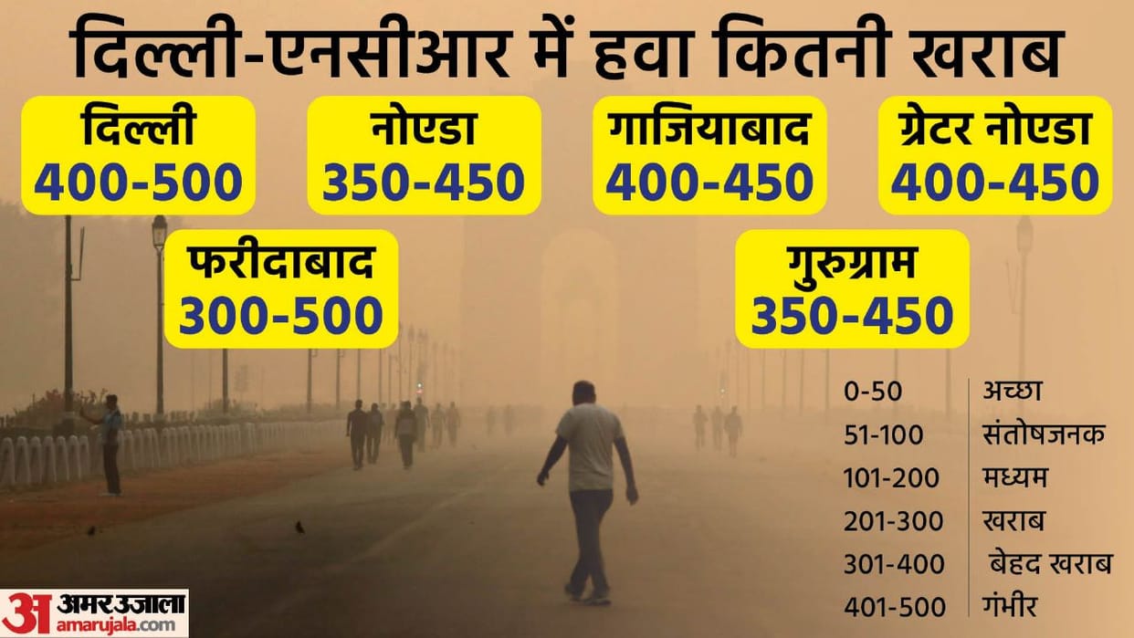 Delhi Air Pollution: CM Arvind Kejriwal Holds A Press Conference, Decision on School Odd Even