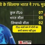 भारत बनाम जिम्बाब्वे