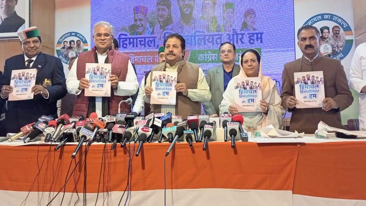 himachal election 2022 : congress manifesto 2022 himachal pradesh