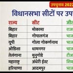 उपचुनाव के परिणाम।