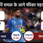 भारत बनाम जिम्बाब्वे