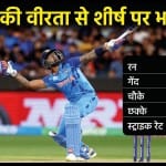 सूर्यकुमार यादव