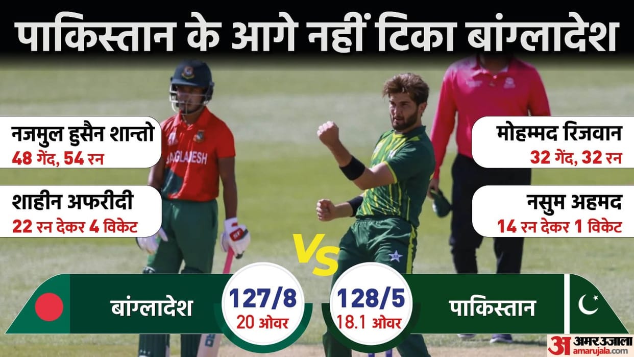 PAK Vs BAN T20 WC Live Score: Pakistan Vs Bangladesh T20 Match Today Scorecard Result News Updates In Hindi