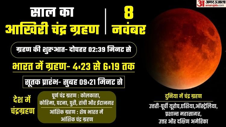 Chandra Grahan 2022 Date Timings Sutak Time Rashi Effects Chandra ...