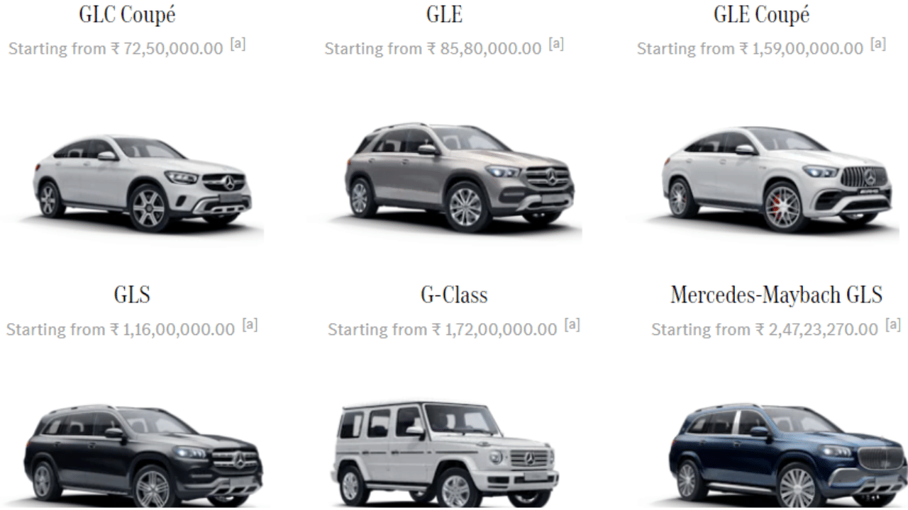 Luxury brand Mercedes has announced, two new SUVs EQB and GLB are coming to India on december 2, know about fe