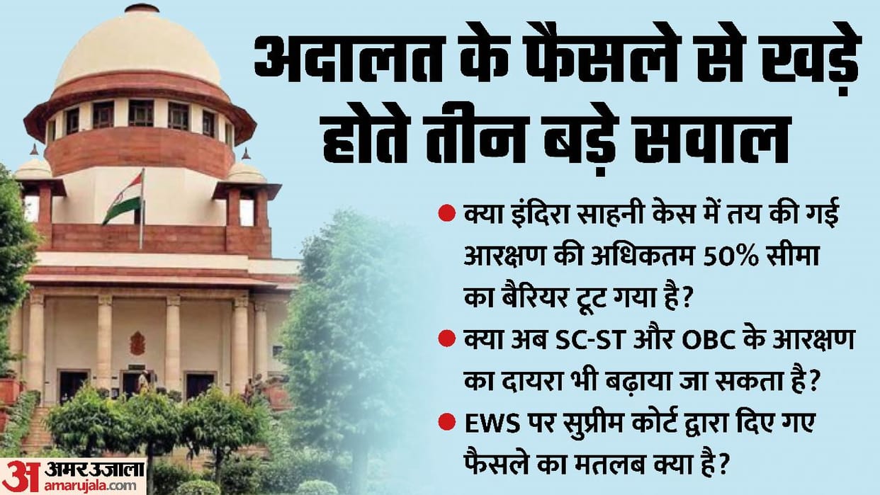 Can caste reservation be more than 50%, why this question raise after Supreme court decision on EWS?