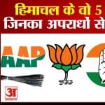 हिमांचल प्रदेश चुनाव 2022