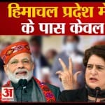 हिमांचल प्रदेश चुनाव 2022