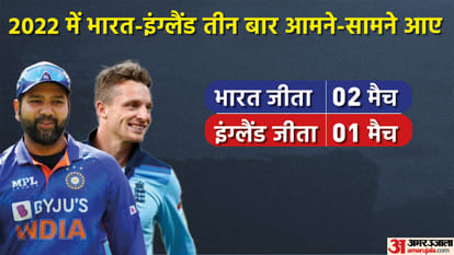 India vs England T20 WC 2022 2nd SemiFinal Playing 11 Preview Head To Head Stats Records News in Hindi
