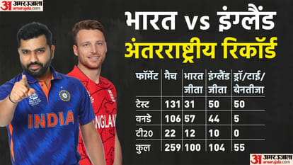 India vs England T20 WC 2022 2nd SemiFinal Playing 11 Preview Head To Head Stats Records News in Hindi