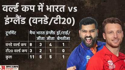 India vs England T20 WC 2022 2nd SemiFinal Playing 11 Preview Head To Head Stats Records News in Hindi