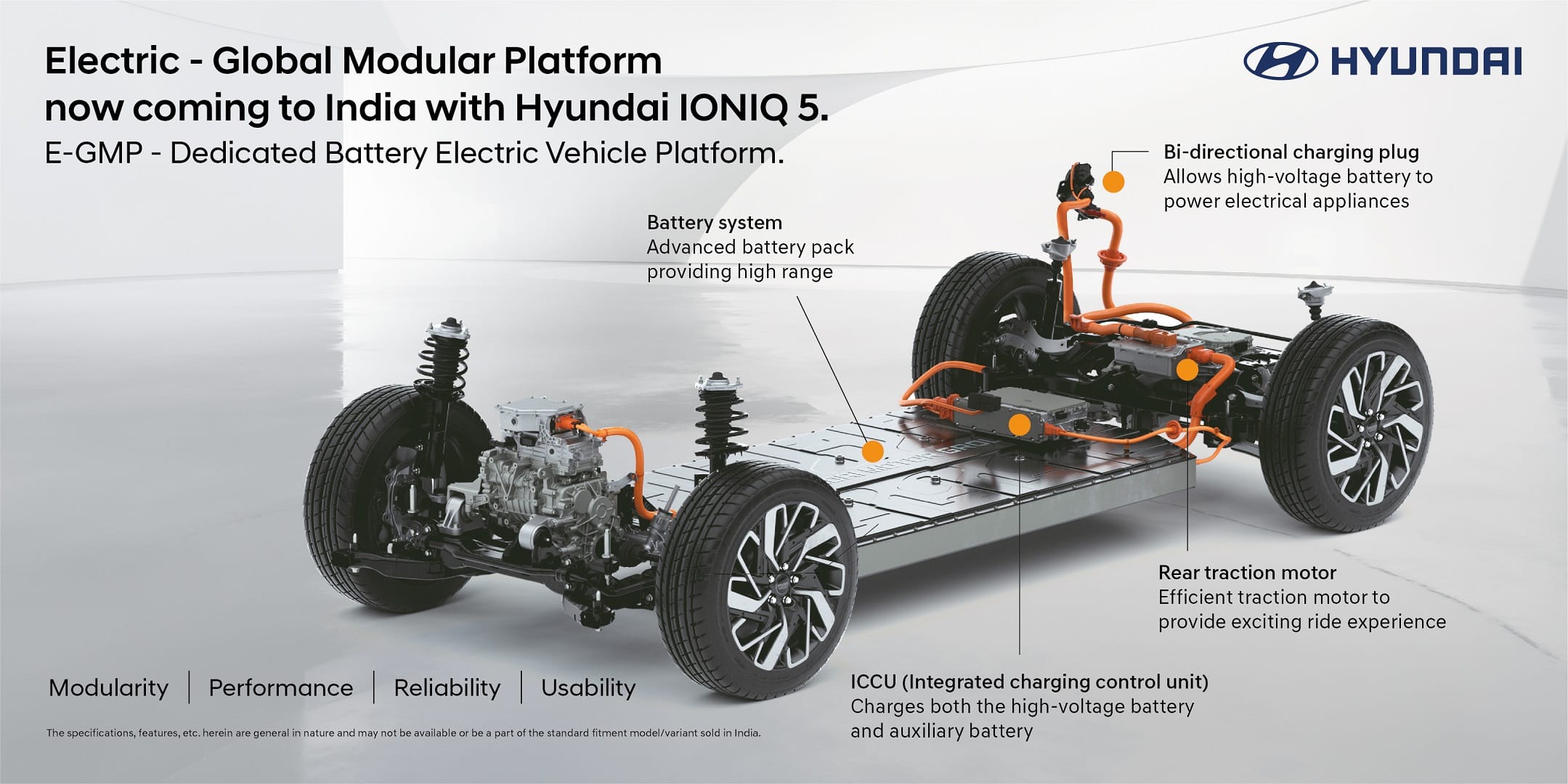 Hyundai confirms launch of Hyundai Ioniq 5 Electric Crossover SUV with EV platform E-GMP in India