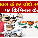हिमाचल प्रदेश चुनाव