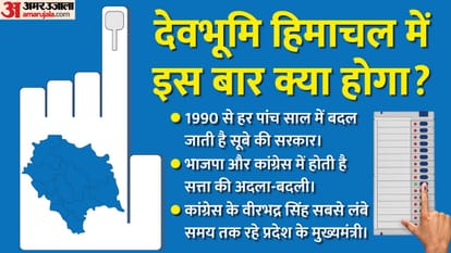 हिमाचल प्रदेश चुनाव 2022