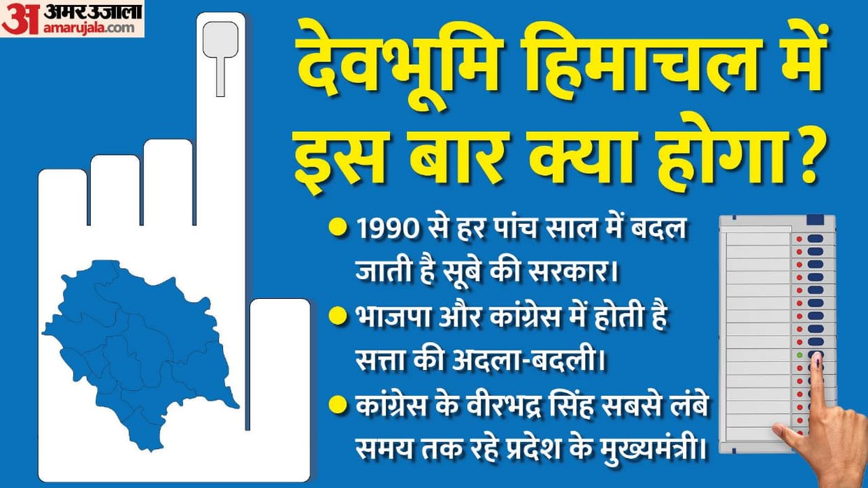 Governments change every five years in many states, know where the customs changed in eight years, where not?