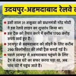 उदयपुर-अहमदाबाद रेलवे ट्रैक पर धमाका।