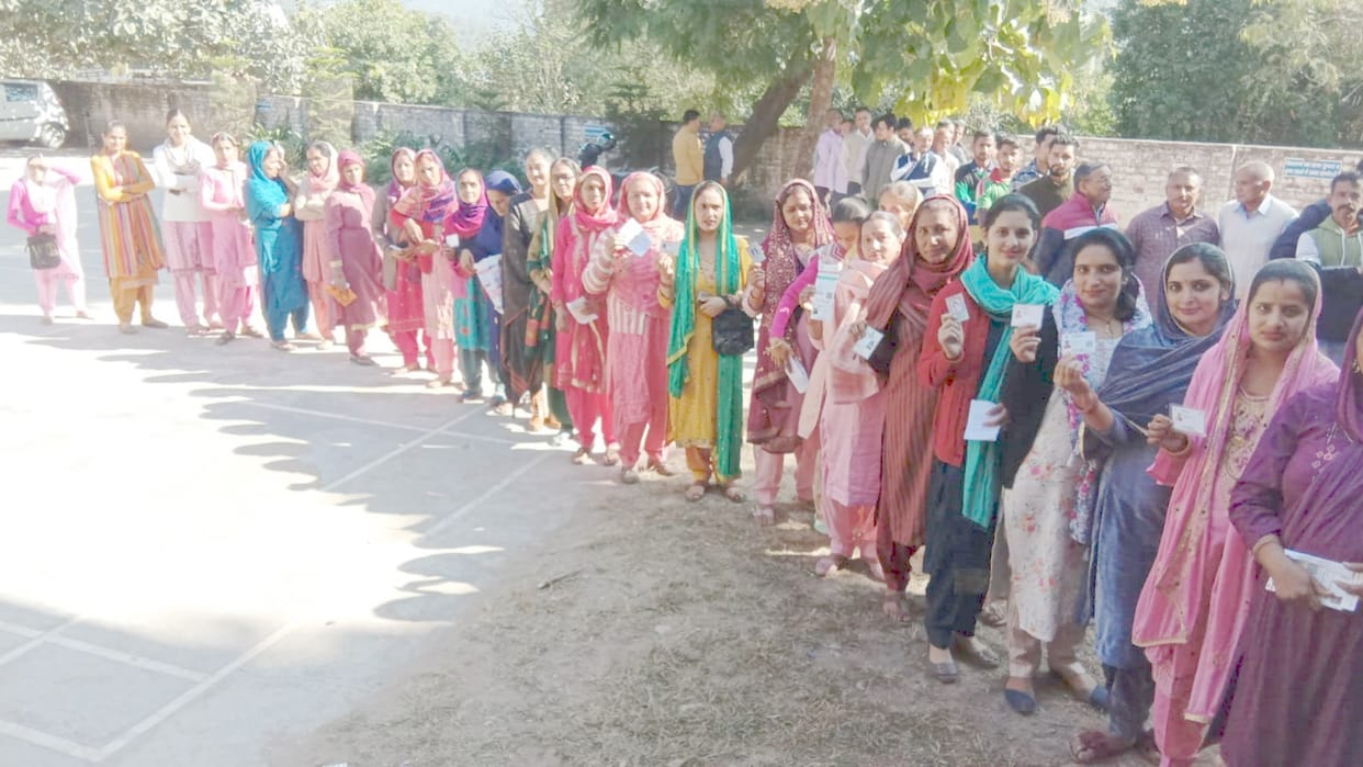 himachal election 2022 women voting 4.04 percenr more than men