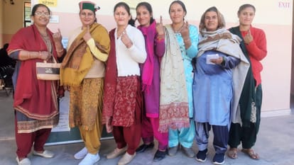 himachal election 2022 Himachal breaks voting record bumper voting record 75.6 percent