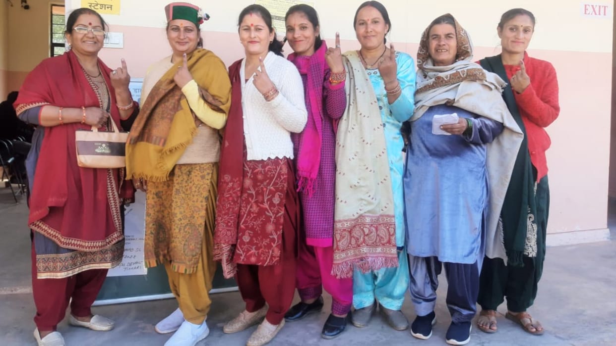 himachal election 2022 district sirmour recorded highest polling 79.92 in himachal pradesh