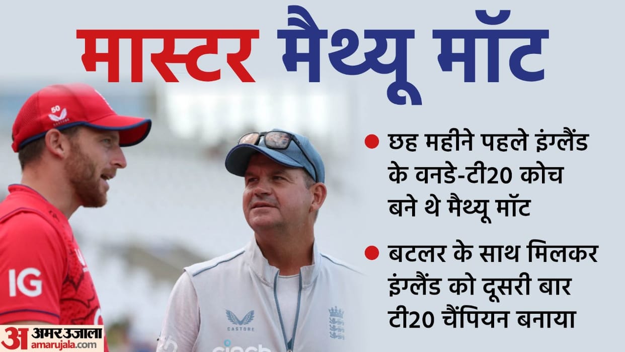 PAK vs ENG Final Matthew Mott created history became the first coach to win World Cup with 2 teams in a year