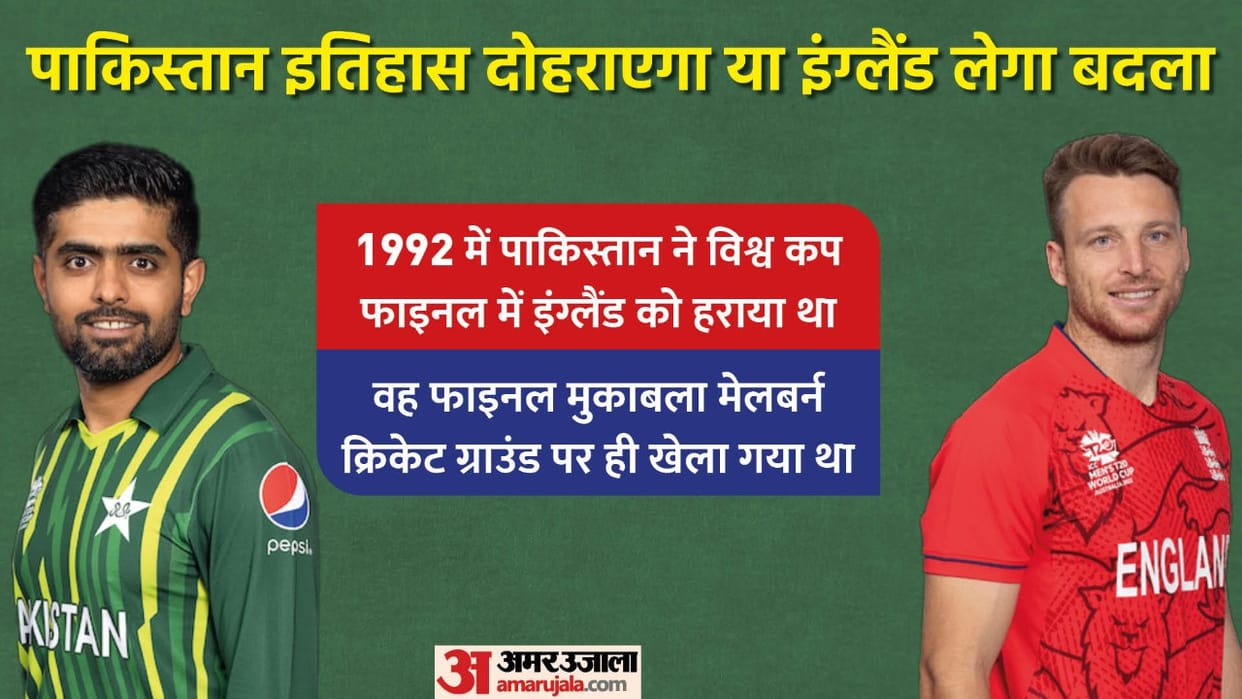 PAK Vs ENG T20 World Cup 2022 Final Pakistan Vs England Match Preview and Playing XI News In Hindi