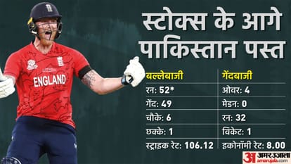 PAK vs ENG t20 world cup final 2022 Ben Stokes the new King of English cricket won two world cup in three year