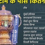 हैदराबाद के पास मिनी ऑक्शन में सबसे ज्यादा पैसे होंगे