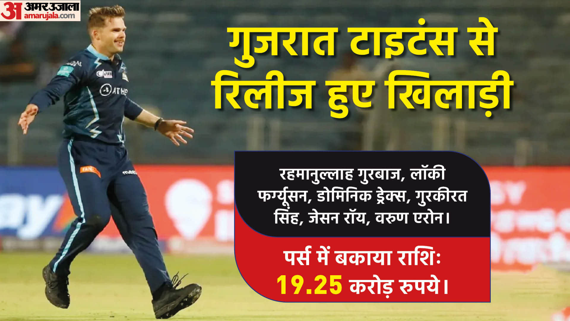 IPL 2023 all teams analysis before mini auction 2023 who has more budget in purse and what the need