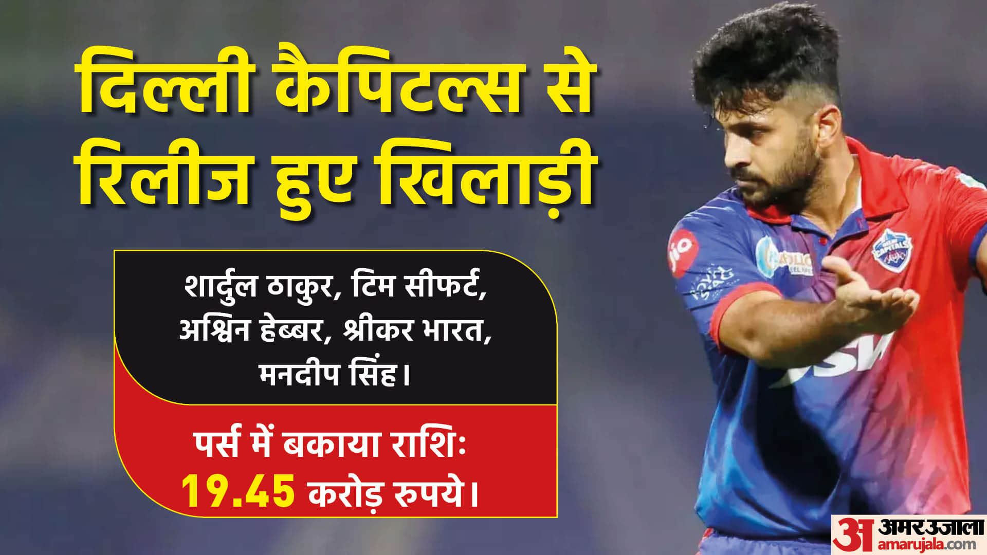 IPL 2023 all teams analysis before mini auction 2023 who has more budget in purse and what the need