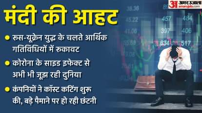 मंदी की आहट