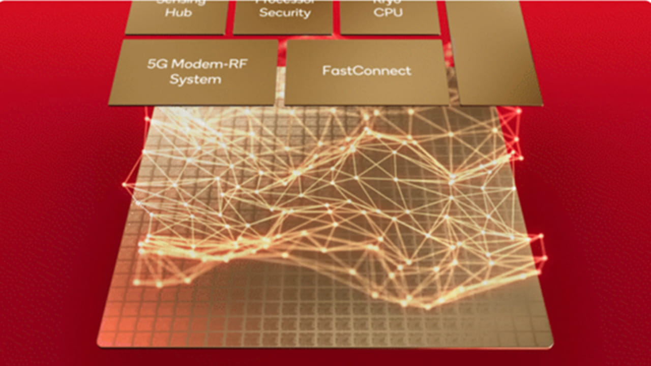 Snapdragon 8 Gen 2