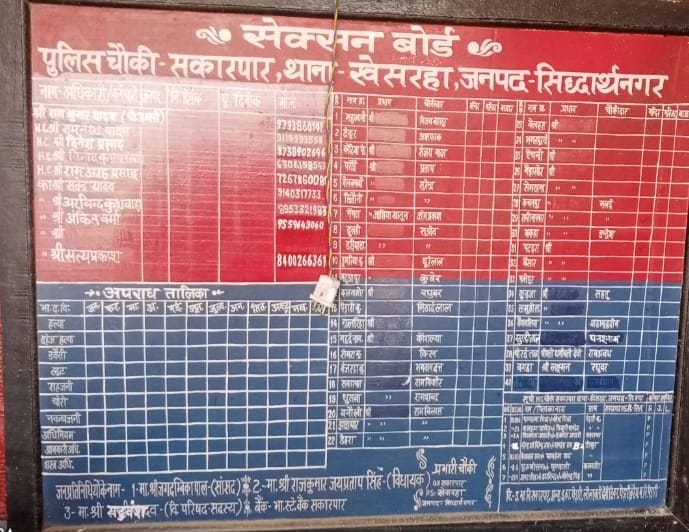 name not note down in police chauki board