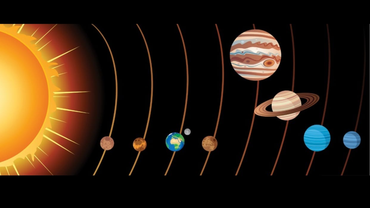 astrology sun rahu and guru transit in mesh rashi know its impact