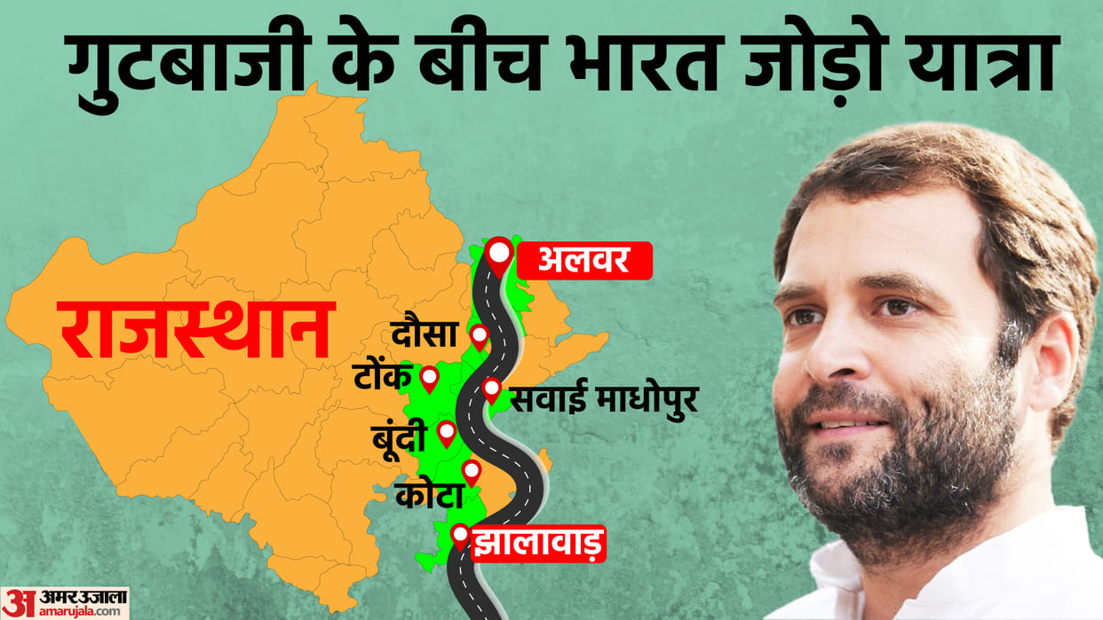 Rahul Gandhi Bharat Jodo Yatra Route in Rajasthan Congress