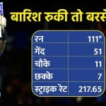 सूर्यकुमार यादव