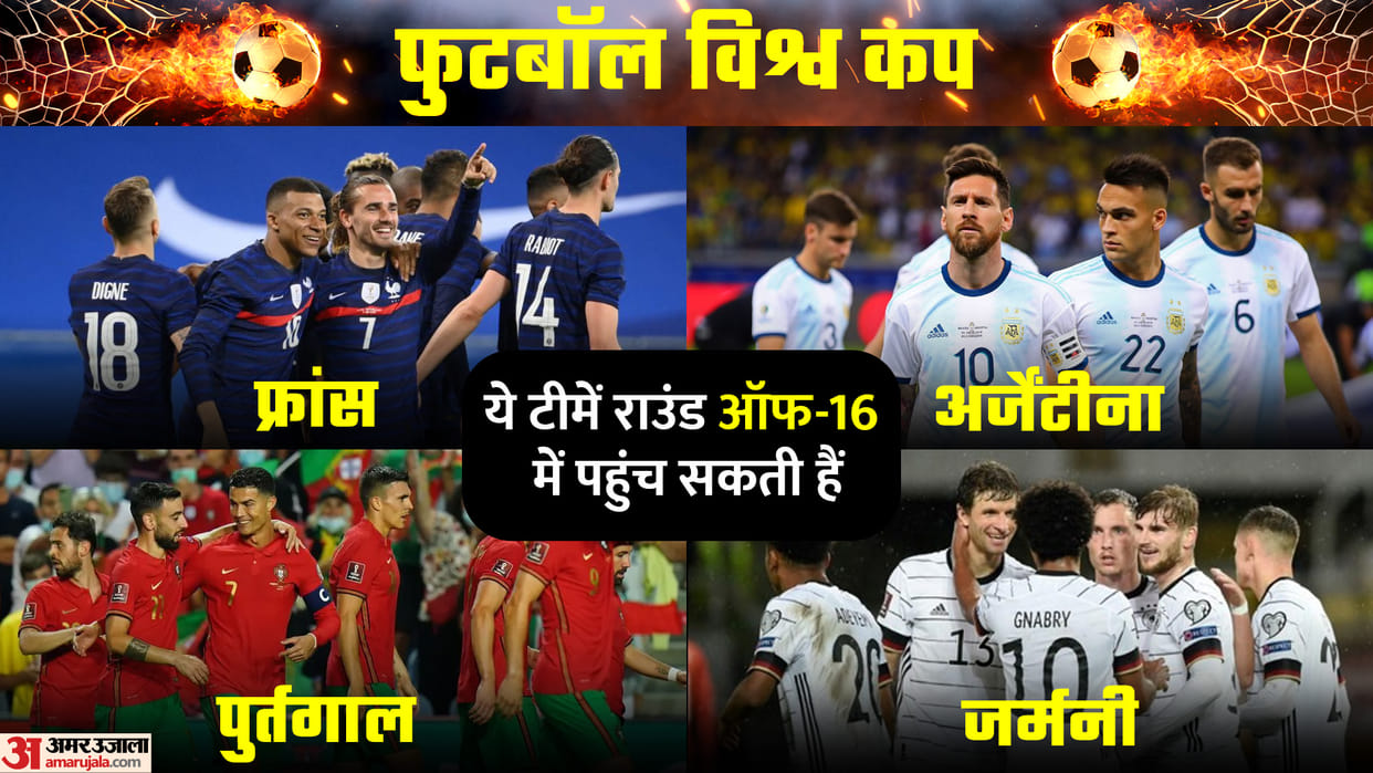 FIFA World Cup 2022: Know about all 8 groups and 32 teams; Probable Teams to qualify for Round of 16